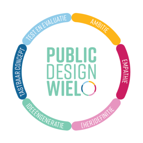 Public design wiel